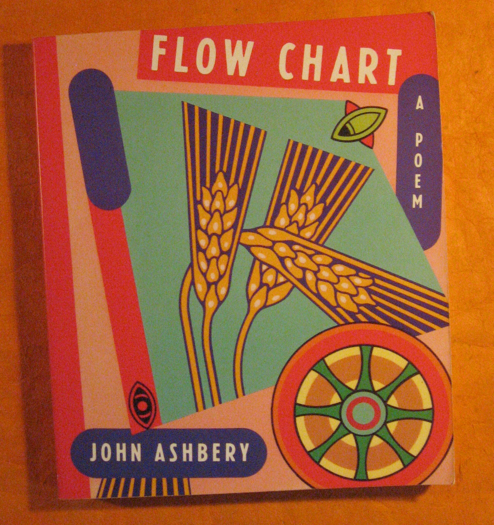 Image for Flow Chart